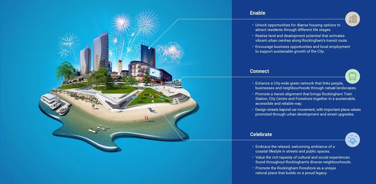 Rockingham-Strategic-Centre-Precinct-Structure-Plan-Vision