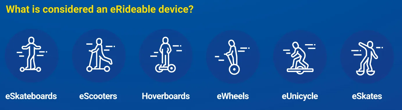 Graphic showing what is considered an eRideable device.